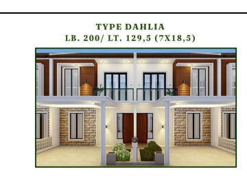 Dijual Rumah Cluster Baru Type 200 di Soekarno Hatta