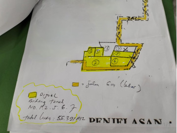 DIJUAL TANAH DI RUMBAI DEKAT JALAN SIAK 2 DAN JALAN GESO