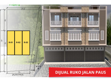 Dijual Ruko Baru 3 Lantai di Jl. Paus