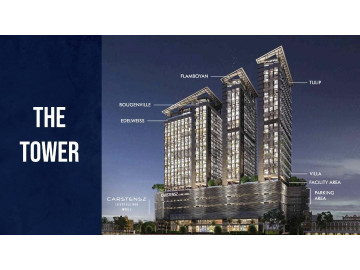 Residence and Mall di Gading Serpong, Tangerang